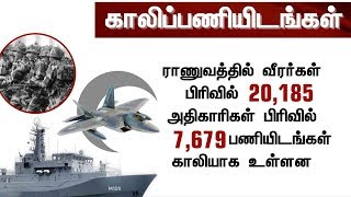 ராணுவம், கடற்படை, விமானப்படை துறைகளில் காலிப்பணியிடங்கள்: விவரம் | Airforce | ArmyForce