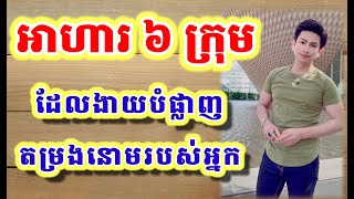 អាហារ ៦ ក្រុមដែលបំផ្លាញតម្រងនោម 6 foods that damage the kidney #damagethekidney