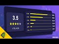 How to build User Review Star Rating Scorecard | Vanilla JavaScript