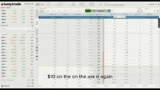 How To Trade Corn Futures With A Small Retail Trading Account - 89th Program