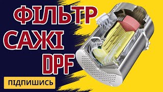 Сажовий фільтр DPF: все, що треба знати!