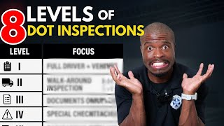 DOT INSPECTIONS: All 8 Levels Explained (What Every Trucker MUST Know)