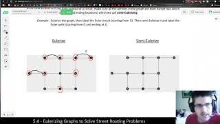 [Math 3003] Eulerizing a Graph to Find an Optimal Euler Circuit