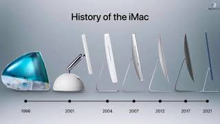 i mac Evolution || I mac || Evolution of i mac || #Apple || #Evolution_World || #ev2wo