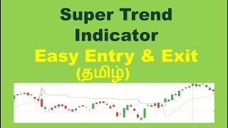 Super Trend Indicator for Easy Entry & Exit (Tamil)