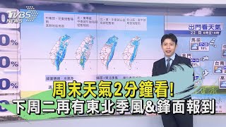 周末天氣2分鐘看! 下周二再有東北季風\u0026鋒面報到｜TVBS新聞@TVBSNEWS01