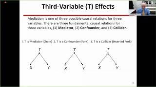 Connections Between Traditional and Causal Mediation Methods (MtG)