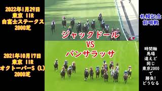 【競馬】【仮想勝負】ジャックドール　V.S　パンサラッサ【札幌記念　前哨戦】