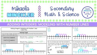 Adding Integers Modeling with Number Lines Guided Notes Lesson | 6th Grade Math