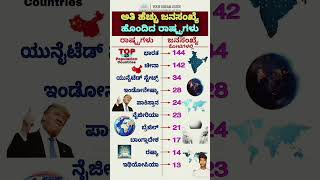 ಅತಿ ಹೆಚ್ಚು ಜನಸಂಖ್ಯೆ ಹೊಂದಿರುವ ರಾಷ್ಟ್ರಗಳು. kannada GK quiz intresting Gk quiz #gkquiz #facts