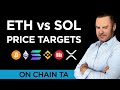 🚀 OCTA: Will ETH ETF Launch send $SOL Soaring? 💥