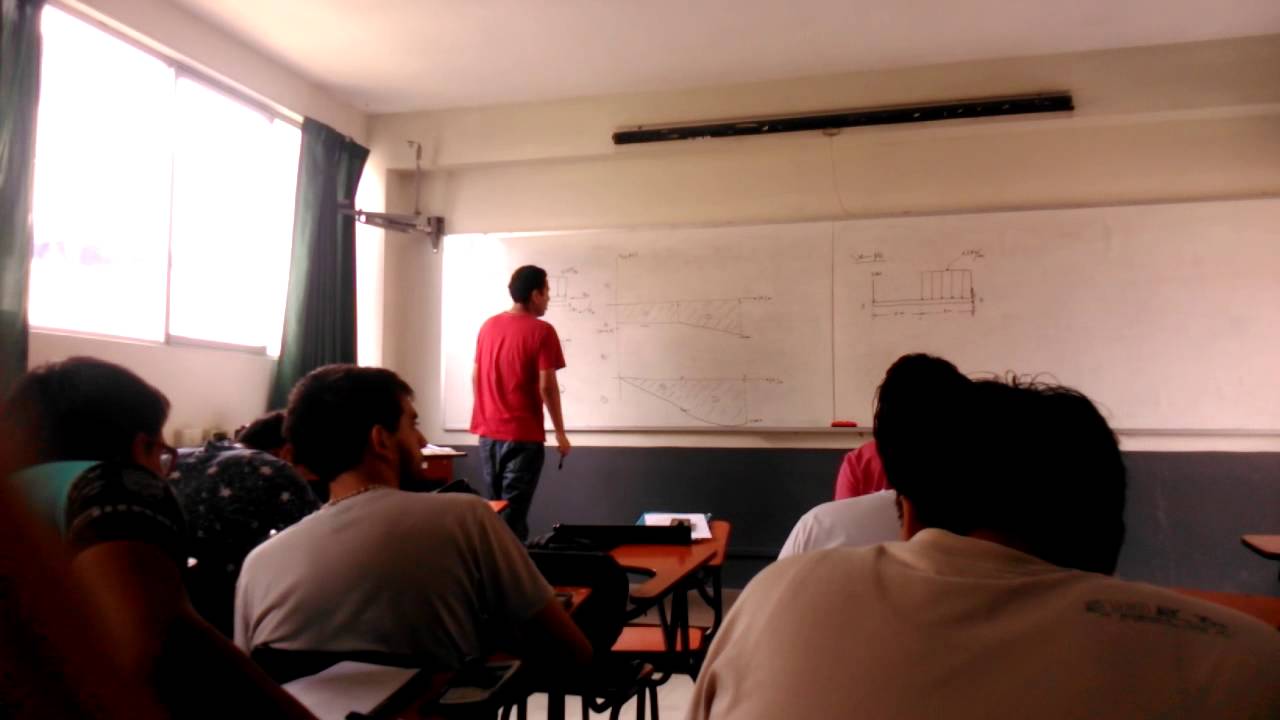 Estática Fic Unfv 3 Youtube