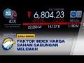 Index Harga Saham Gabungan Kembali Melemah