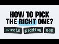 Master CSS Spacing: Margin, Padding, and Gap Explained