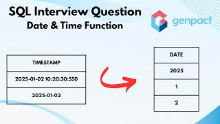 Date & Time Function In SQL | 29 | #dataengineering | #dataanalyst | #powerbi | #sql #dataengineer