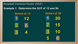 WCLN - Math - Greatest Common Factors (GCF)