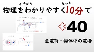 【物理の授業を10分で】#40 点電荷・物体中の電場【電磁気】