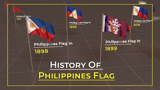 History of Philippines flag | Evolution of Philippines flag | Flags of the world