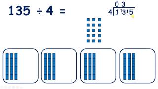 Divide using short division with remainders
