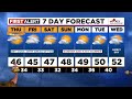 FOX 12 Oregon Thursday morning weather forecast for Portland (11/28)