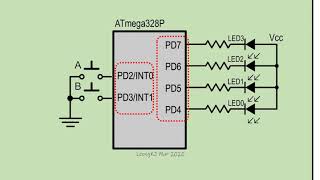 Atmega328 - External Interrupts Code Example