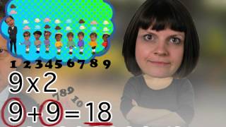 Multiplication and Division of 1 Digit Numbers by Shmoop