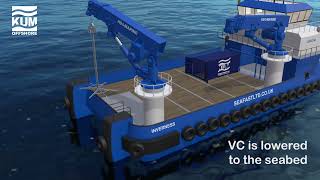 KUM Offshore Vibrocorer Seabed Sampling