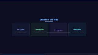 Builder Pattern Explained | LLD