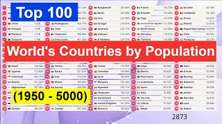 Top 100 | World's Countries by Population  (1950 - 5000) World Population Collapse