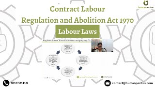 Contract Labour Regulation and Abolition Act 1970 | Labour Laws