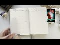 МІЙ НОВИЙ ПЛАНЕР bullet journal 2024 │ ОФОРМЛЕННЯ КОЛЕКЦІЙ У ЩОДЕННИКУ │ РОЗВОРОТИ ЗА 2024 РІК