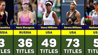 Most WTA Titles in Single Year