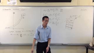 Understanding Exponential Functions and their Gradients: First Principles Approach