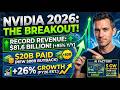 NVIDIA Earnings & Outlook: NVDA Stock Prediction 2026
