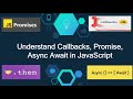 JavaScript callback functions, promise and async await with demo