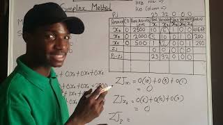 Linear programming Simplex Method| Lp Maximization Problem| Operation Research