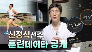 훈련은 이렇게-훈련데이타 공개 - 훈련의 강,약조절과 포인트훈련 - Running DATA