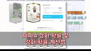 [피파4] 강화 확률 및 강화 확률 계산법! 어렵지 않아요