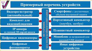 Информирование избирателей. Работа УИК в день, предшествующий первому дню голосования