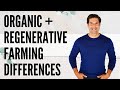 Organic Farming vs. Regenerative Farming w/ Jordan Rubin | The Art Of Being Well | Dr. Will Cole