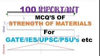 100 MCQ’S OF STRENGTH OF MATERIALS