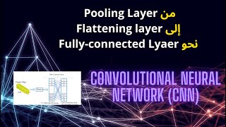 Pooling layer (Features map), Flattening Lyaer and Fully-connected Layer (Neural network) الفرق بين