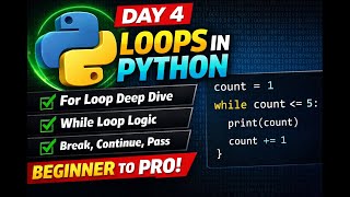 Python Day 4: Loops Made Easy 🔥 | For Loop, While Loop, Break, Continue