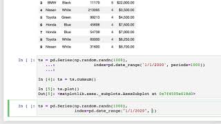 69 Plotting From Pandas DataFrames | Matplotlib Plotting and Data Visualization