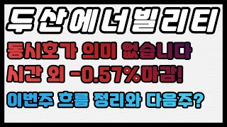 [[두산에너빌리티]] - 이번주 주가흐름 /  수급흐름 체크! 두산메카텍 처분공시과 다음주흐름은?|주식톡