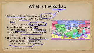 Celestial Sphere - The Zodiac