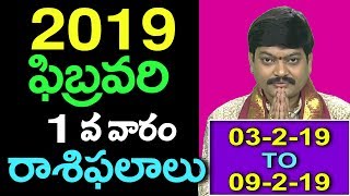 ఫిబ్రవరి 1వ వారం వారఫలాలు 2019 || First Week of February Varaphalalu by Tejaswisharma Gaddamanugu