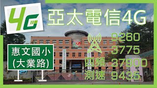 亞太電信4G 四頻(9260/3775/37900/9435)測速 惠文國小後側(大業路) (2021年11月)