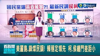 侯柯總統民調支持率拉鋸! 美麗島.鋒燦民調賴穩定領先 國民黨爆茶壺風暴? 朱立倫強勢接管兵符.多次向柯開戰 ｜主播 李文儀｜【台灣要聞】20231031｜三立iNEWS