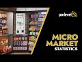 Micro Market Statistics